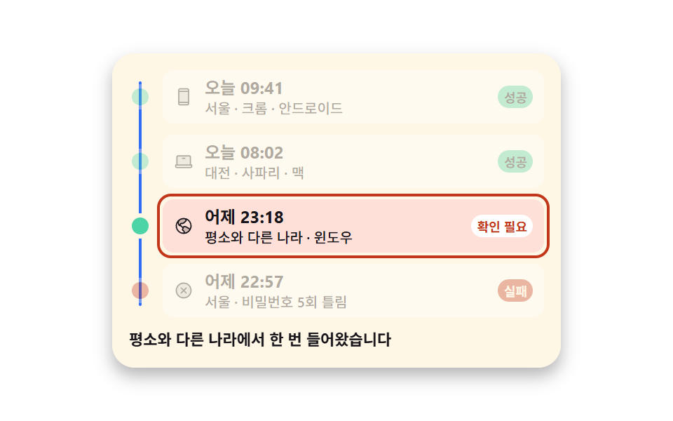 성공과 실패가 함께 놓인 로그인 기록