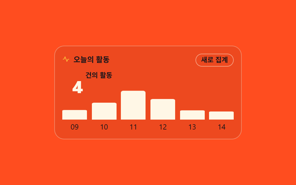 오늘의 수와 시간대 막대를 세는 요약 카운터