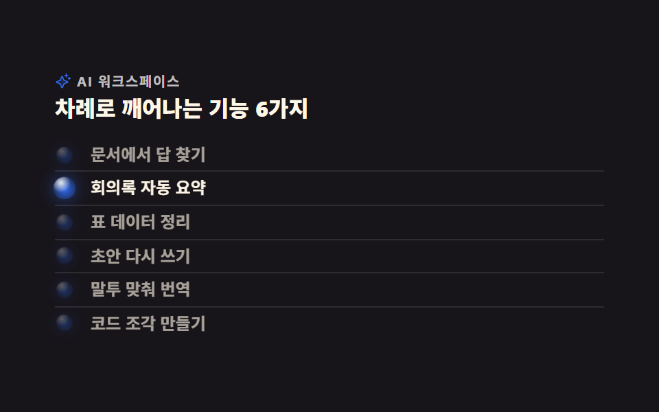 Waking feature list