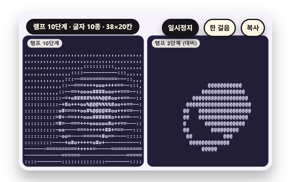 아스키 아트 9종 — 밝기를 글자로 바꾸는 램프부터 가장자리 기호까지