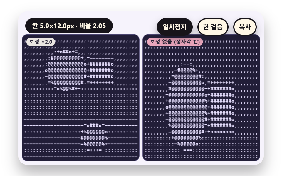 글자 칸이 세로로 긴 비율을 맞춰 원형을 지키는 보정