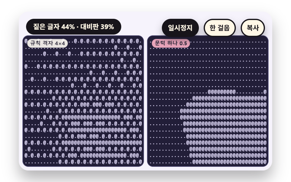 두 글자만으로 명암을 표현하는 순서 디더