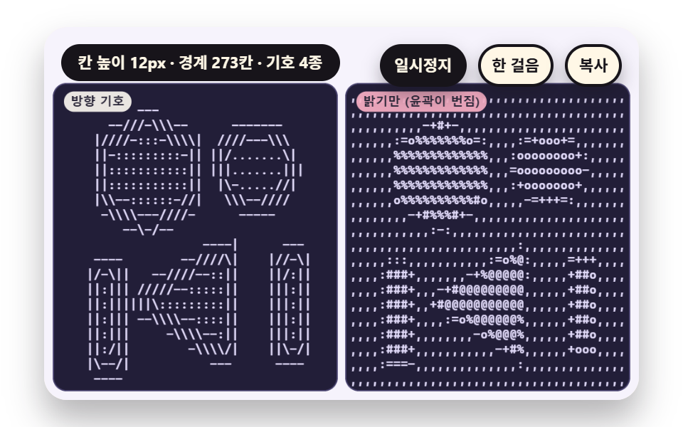 밝기가 변하는 방향을 읽어 슬래시와 세로선을 고르는 가장자리