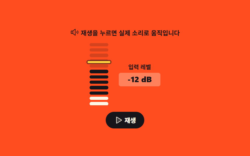 音量メーターとピークホールド — オーディオビジュアライザー 作り方 9選 — 棒からマイクまで