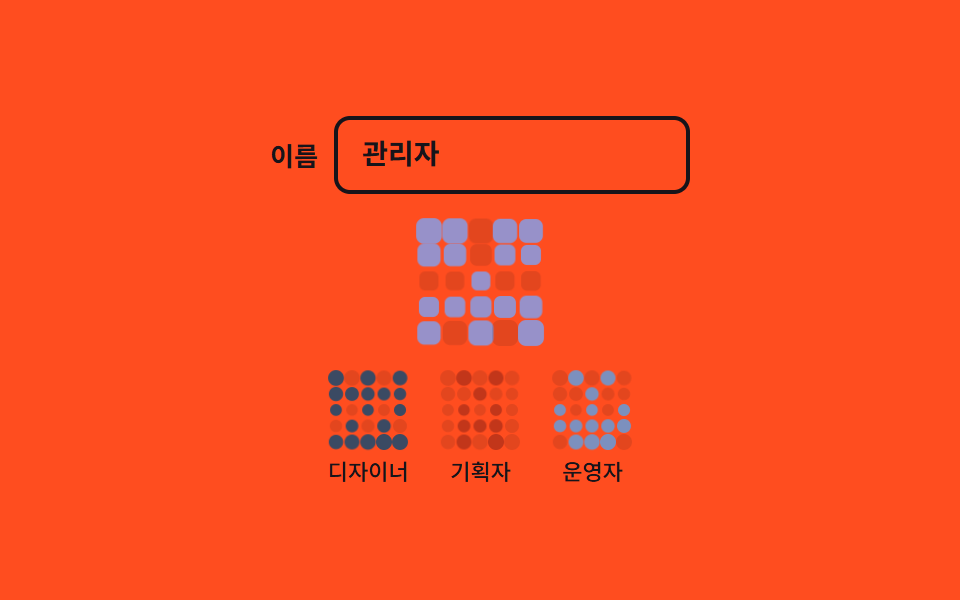Name-pattern avatar