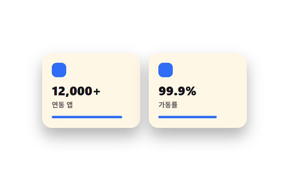 아이콘+숫자 기능 카드