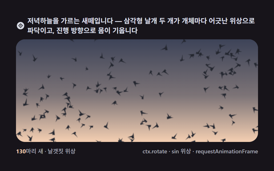 Bird silhouettes — feathers whose wingbeat phases drift apart