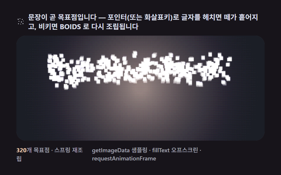 A flock that spells — a sentence assembling while dodging the pointer
