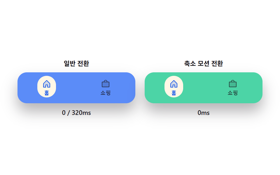 모션 감소 즉시 전환 — 모션 감소 설정이 켜지면 앞선 여덟 방식의 전환이 전부 중간 단계 없이 목표 값으로 바뀌는 방식