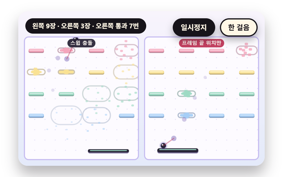 빠른 공을 잡는 스윕 충돌