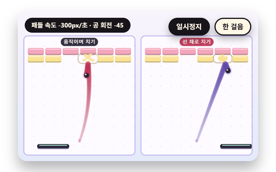 패들 속도가 공을 휘게 하는 회전 전달