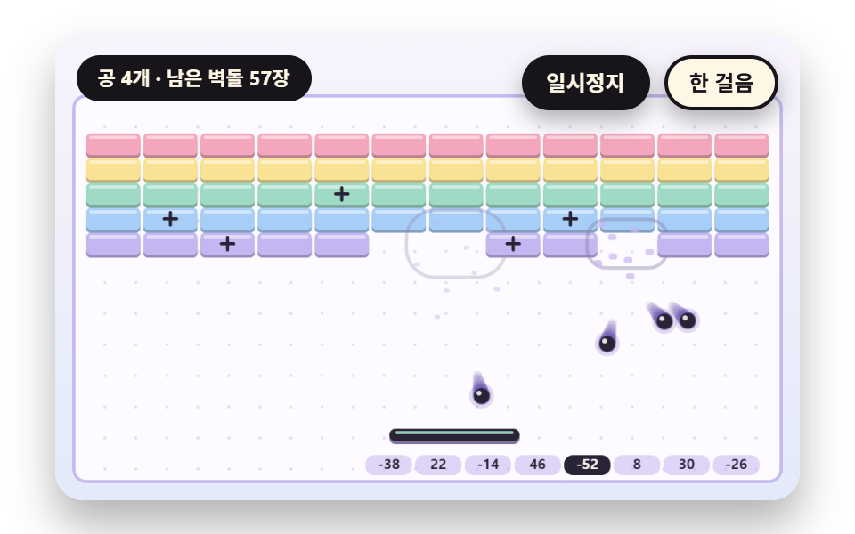 고정 각도표로 갈라지는 멀티볼