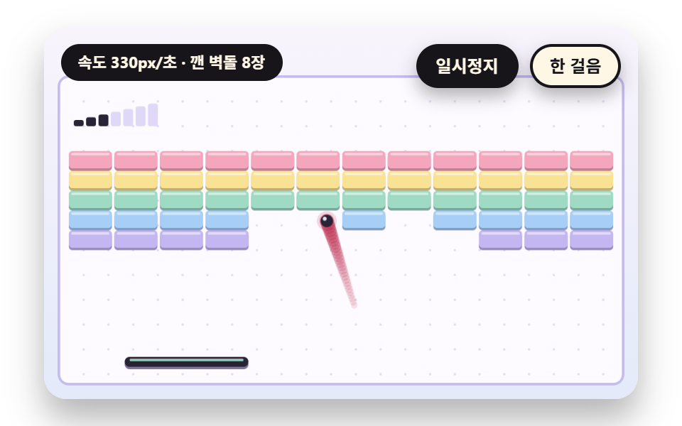 속도 단계에 따라 길어지는 잔상