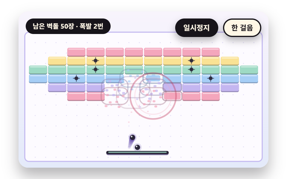 문자열 격자 레벨과 연쇄 폭발 파장