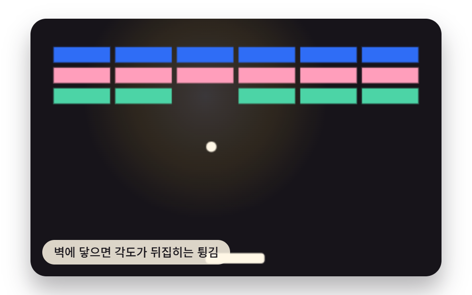 벽에 닿으면 각도가 뒤집히는 튕김