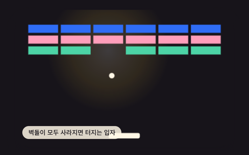 벽돌이 모두 사라지면 터지는 입자