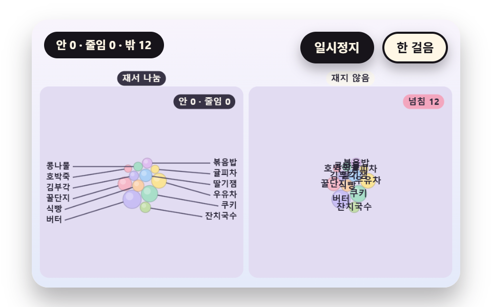 라벨이 원 안에 들어가는지 재서 나누기