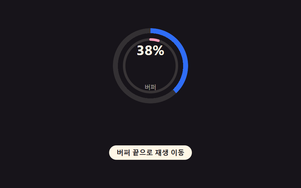재생·버퍼 이중 링