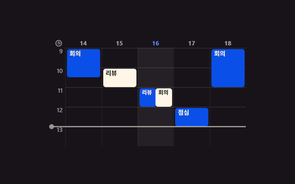 시간 축 위의 주간 타임라인