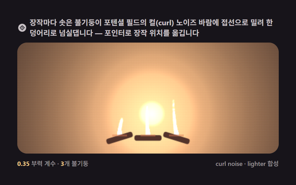 Bonfire — a flame column shaken by curl noise