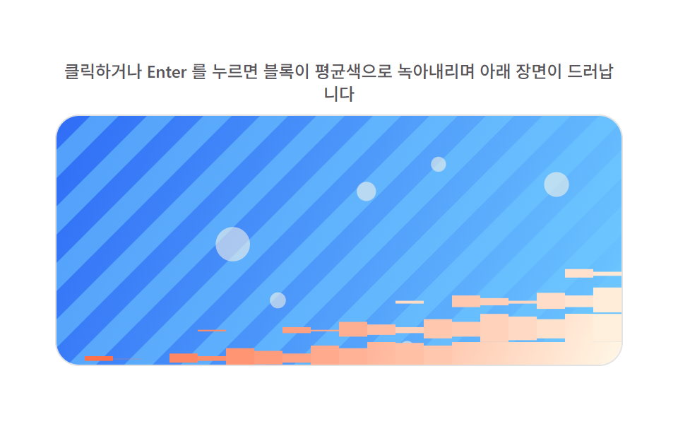 블록 크기가 시간으로 계산되어 줄어드는 모자이크 리졸브