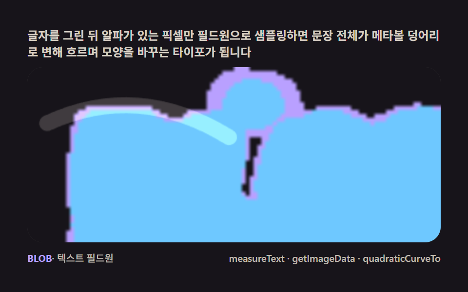 액체 글자 — 텍스트 픽셀에서 태어나 흐르는 모핑 — 캔버스 메타볼 효과 9종 — 마칭 스퀘어로 합체하는 액체 덩어리