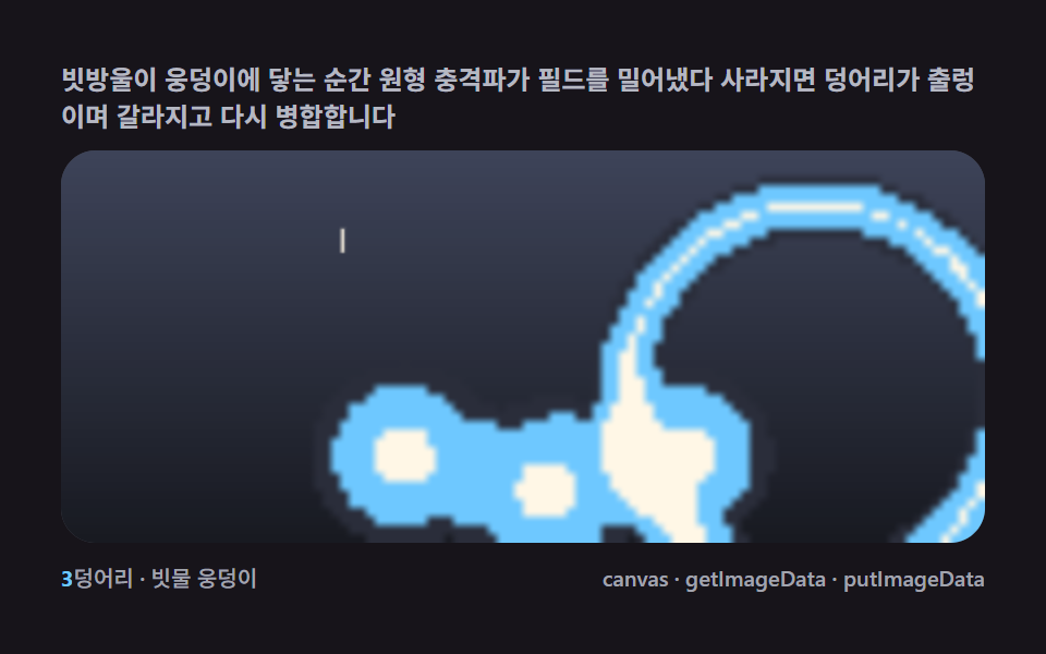 빗물 웅덩이 — 낙하 충격파가 볼을 밀어내는 장면 — 캔버스 메타볼 효과 9종 — 마칭 스퀘어로 합체하는 액체 덩어리