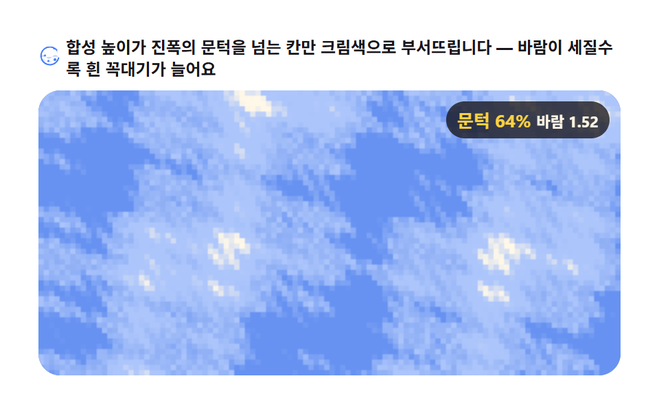크레스트 거품 — 꼭대기 흰 물줄기