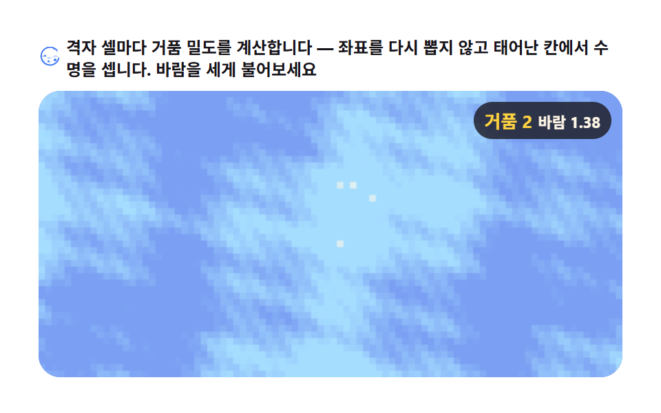 물거품 파티클 — 격자 셀 기반 파편