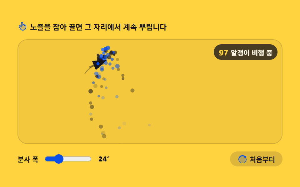 Moving emitter