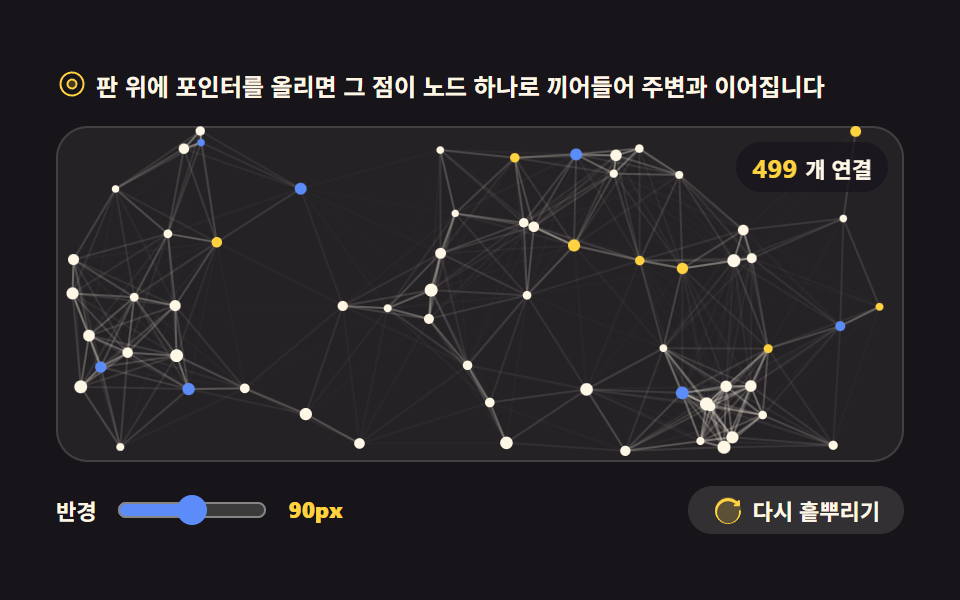 Distance-based links