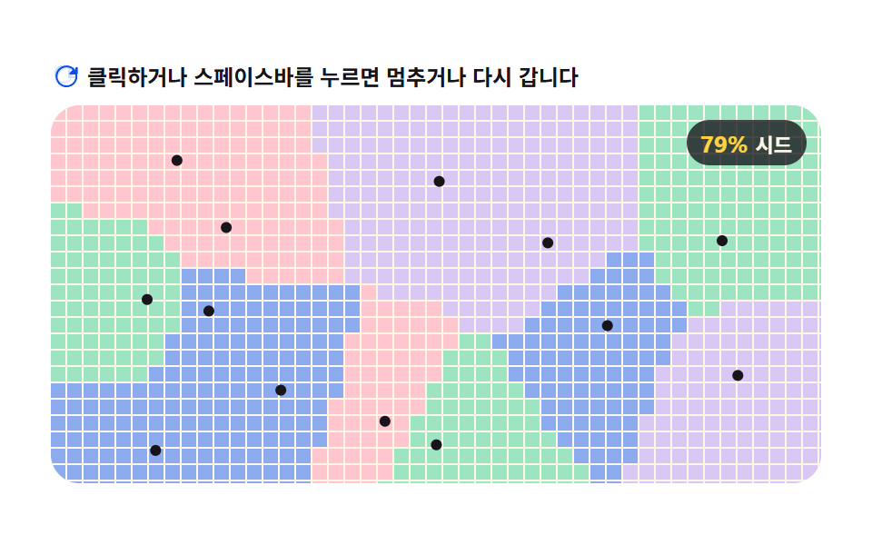 시드 개수 값이 넓히는 보로노이 셀 로더