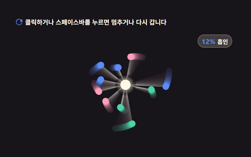궤도 반경 값이 좁히는 자기장 로더