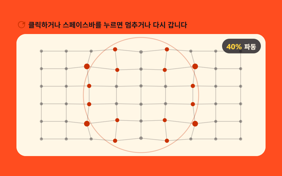 파동 반경 값이 번지는 스프링 격자 로더