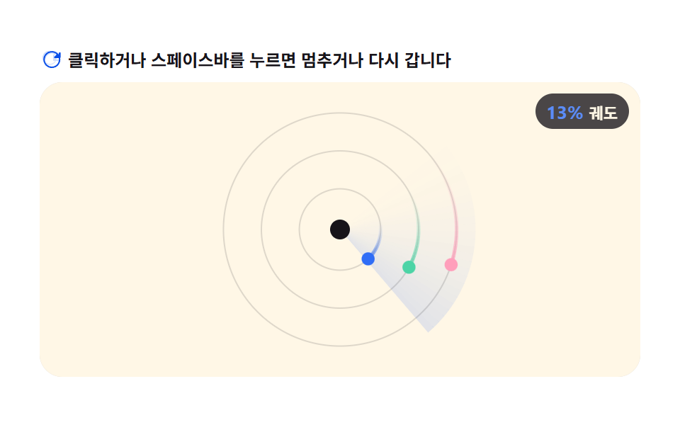 각도 값이 쓸어가는 위성 궤도 로더