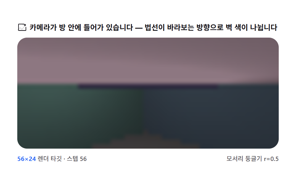 둥근 박스 방 — 안쪽에서 보는 교집합 장면