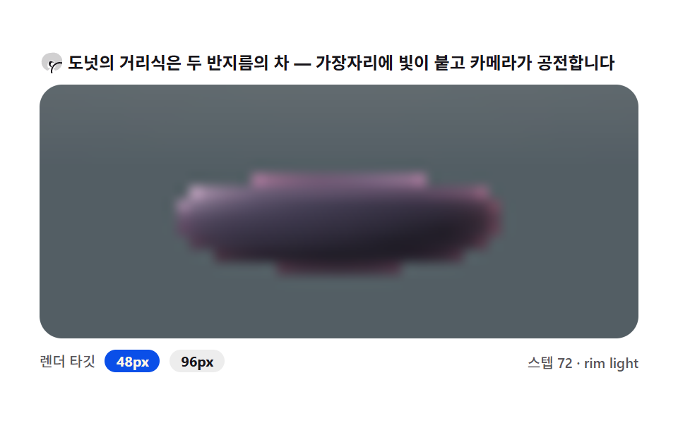 토러스 링 — 도넛의 거리식과 가장자리 빛