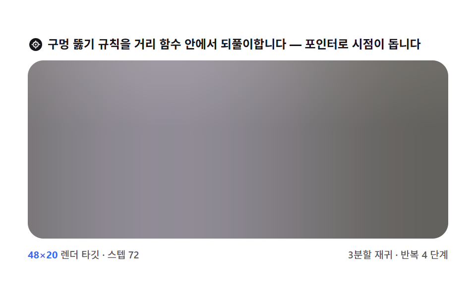 멩거 스펀지 도시 — 재귀 구멍의 규칙