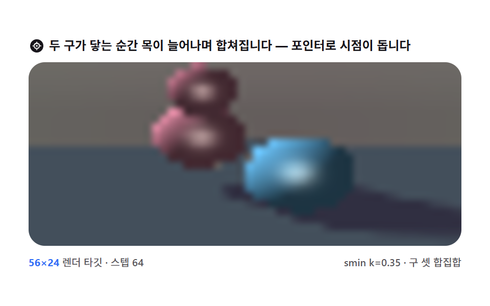 메타볼 합체 — 매끈한 합집합의 매끄럽게 잇기