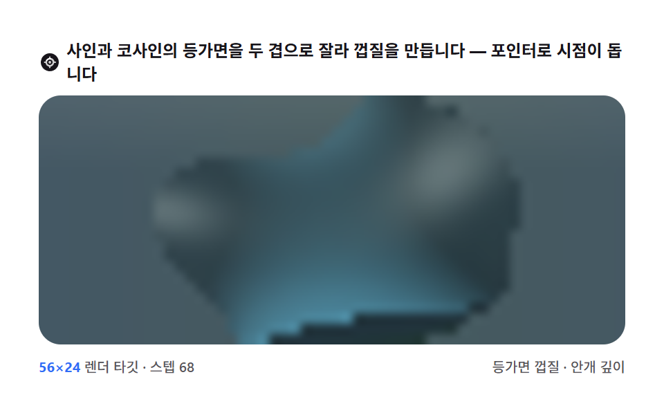 자이로이드 껍질 — 삼각함수로 적는 무한 구조
