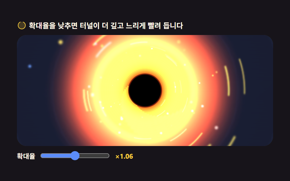 블랙홀 터널