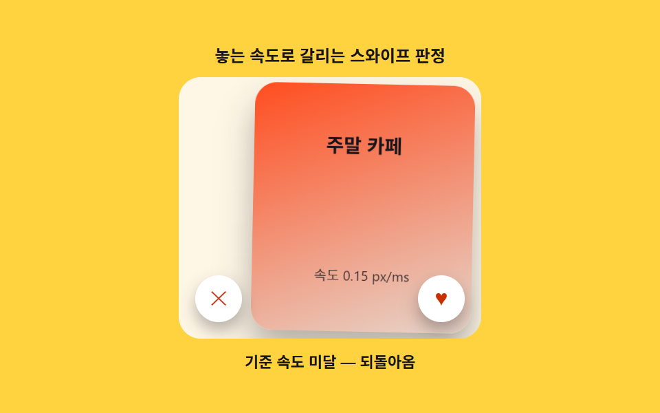 놓는 속도로 갈리는 스와이프 판정
