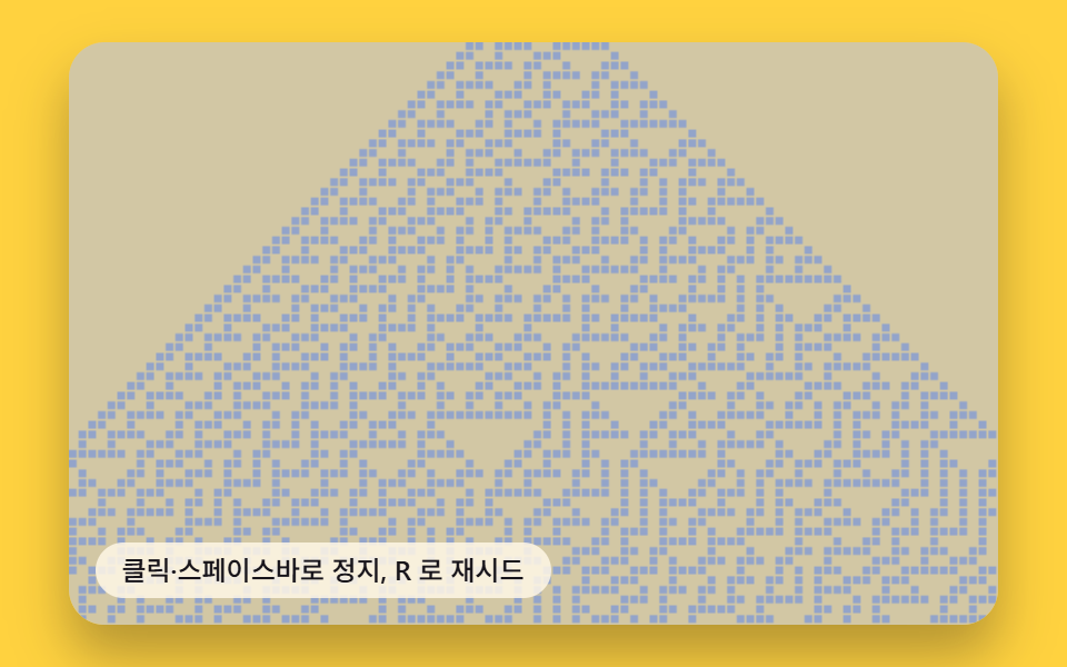 Strip Automaton Whose Next Row Pattern Follows a Single Rule-Number Value