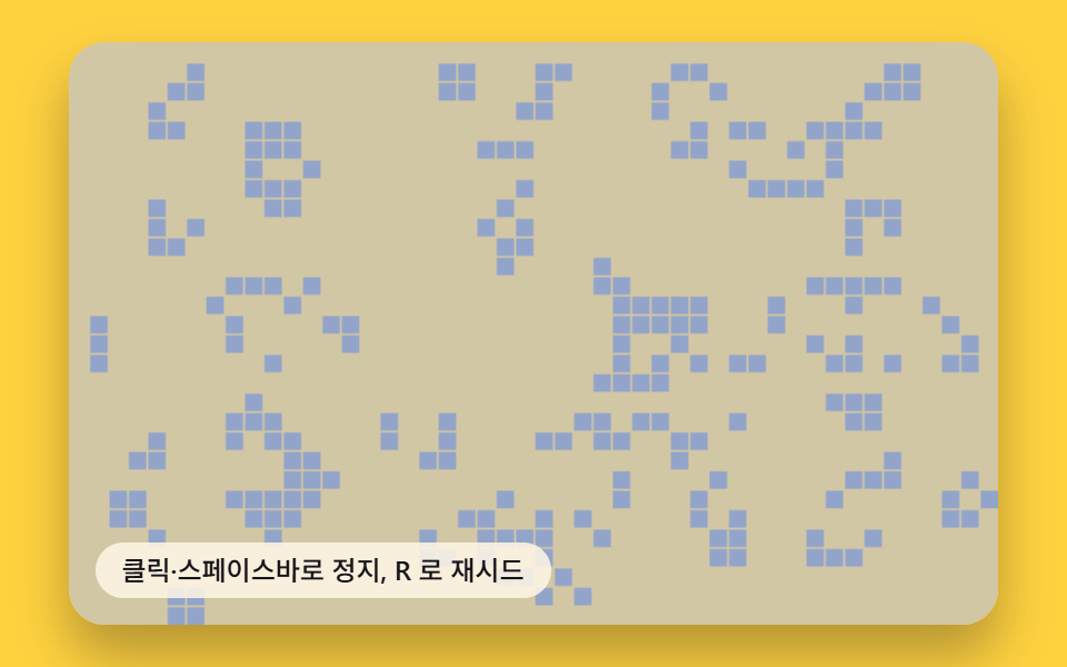 Rule-Lab Automaton Whose Pattern Changes With a Swapped Rule-Table Value