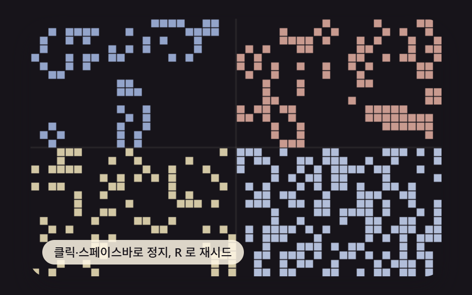 Hero-Scene Automaton Where Several Rule Values Run Side by Side in One Frame