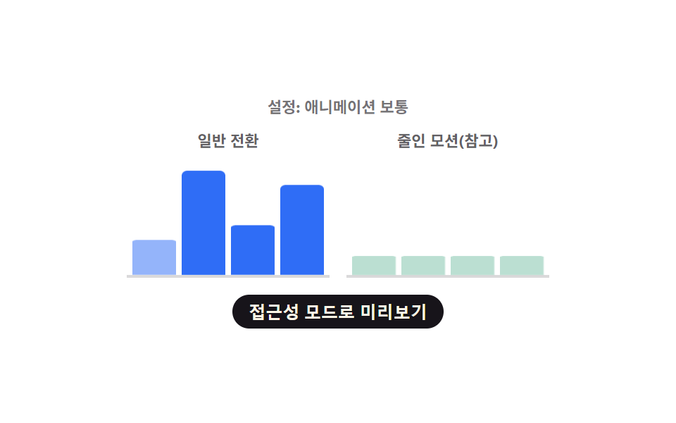 동작 줄이기에서 계산 없이 바로 바뀌는 차트 로딩