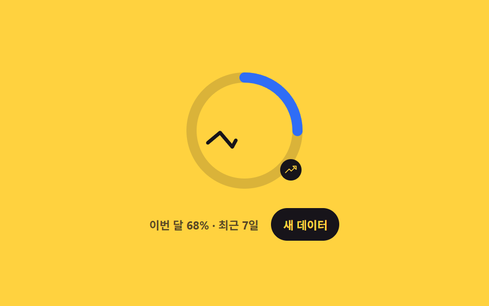 링 안 미니 스파크라인