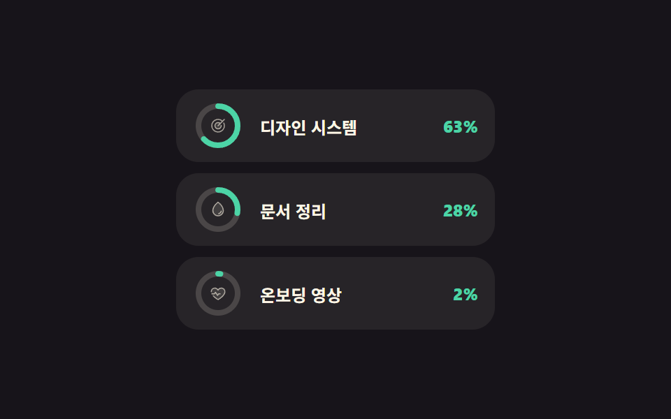 링 진행률 카드 리스트