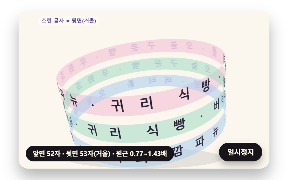 원통을 감고 도는 띠 문구