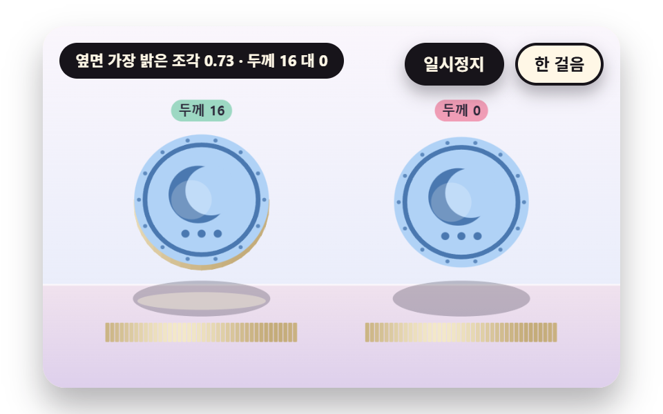 옆면 두께와 빛 방향으로 칠하는 금속 가장자리